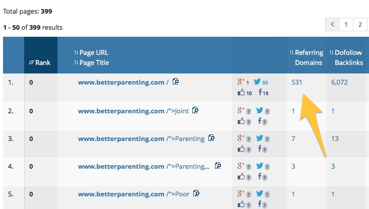 top-seo-hataları-5