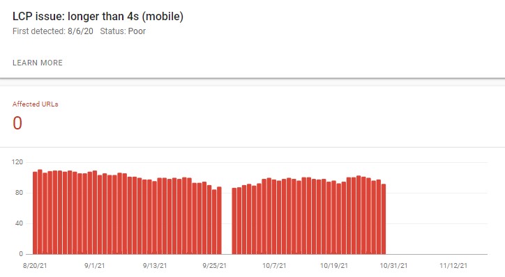 problema lcp su mobile